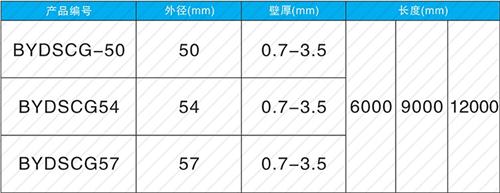 高石碑镇钳压式声测管现货规格尺寸